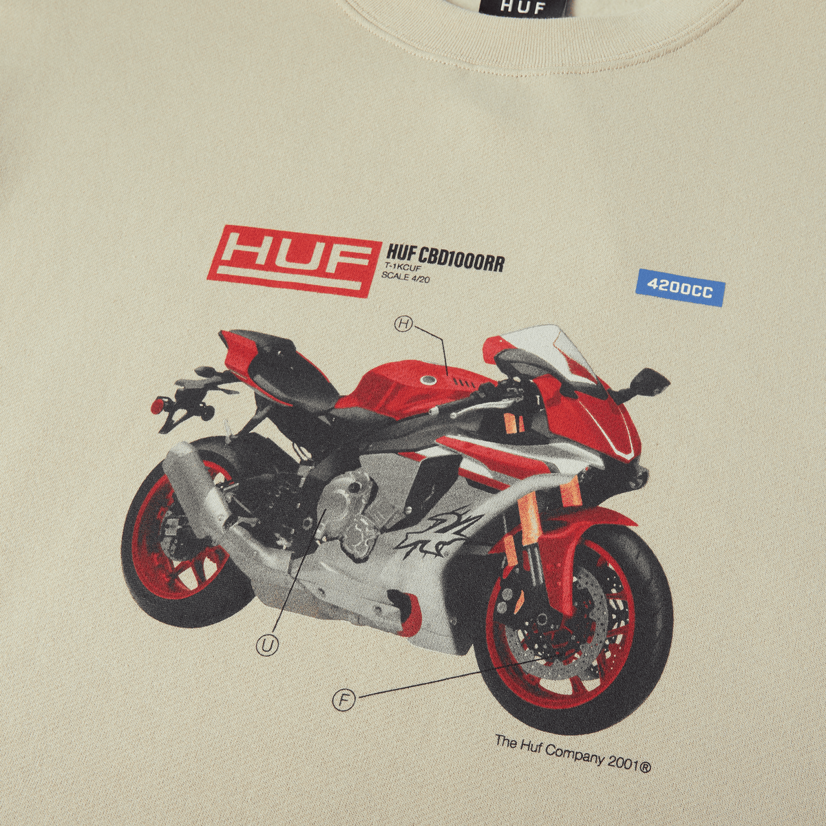 420 Cc Crewneck Sweatshirt