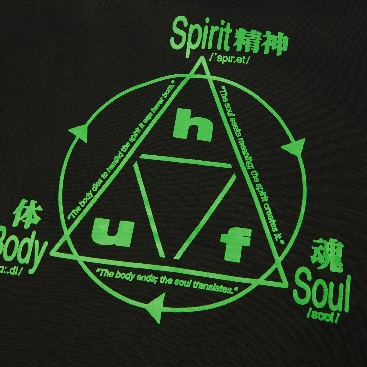 HUF Serenity Full-Zip Hoodie Black